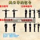 交警8种手势图巧记方法(交警手势速记法)