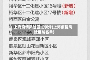上海疫情风险区域划分(上海疫情风险区域名单)