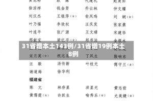 31省增本土143例/31省增19例本土8例