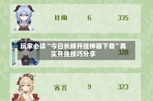 玩家必读“今日长牌开挂神器下载”真实开挂技巧分享