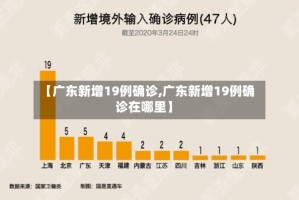【广东新增19例确诊,广东新增19例确诊在哪里】