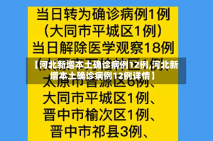 【河北新增本土确诊病例12例,河北新增本土确诊病例12例详情】