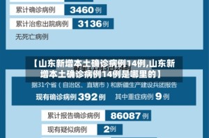 【山东新增本土确诊病例14例,山东新增本土确诊病例14例是哪里的】
