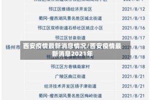 西安疫情最新消息情况/西安疫情最新消息2021年