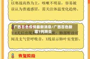 广西百色疫情最新消息/广西百色新增1例肺炎