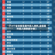【19个省份报告境外输入病例,全国境外输入病例统计表】