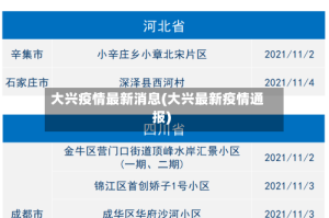 大兴疫情最新消息(大兴最新疫情通报)