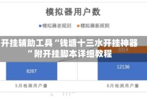 开挂辅助工具“钱塘十三水开挂神器”附开挂脚本详细教程