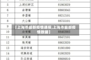 【上海市最新疫情通报,上海市最新疫情数据】