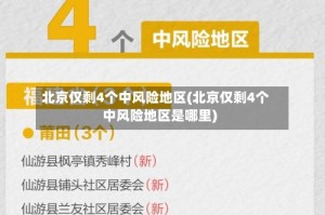 北京仅剩4个中风险地区(北京仅剩4个中风险地区是哪里)