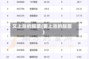 又上涨的股票(要上涨的股票)