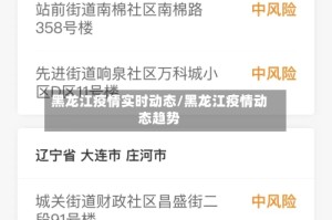 黑龙江疫情实时动态/黑龙江疫情动态趋势