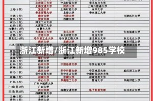 浙江新增/浙江新增985学校
