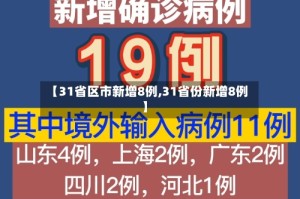 【31省区市新增8例,31省份新增8例】