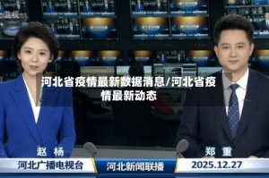 河北省疫情最新数据消息/河北省疫情最新动态