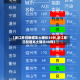 【浙江昨日新增本土确诊35例,浙江昨日新增本土确诊40例】
