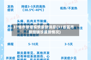 31省市新增疫情最新消息(31省区市新增确诊最新情况)