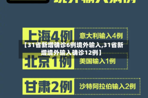 【31省新增确诊6例境外输入,31省新增境外输入确诊12例】