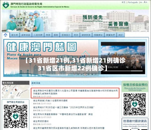 【31省新增21例,31省新增21例确诊31省区市新增22例确诊】-第1张图片