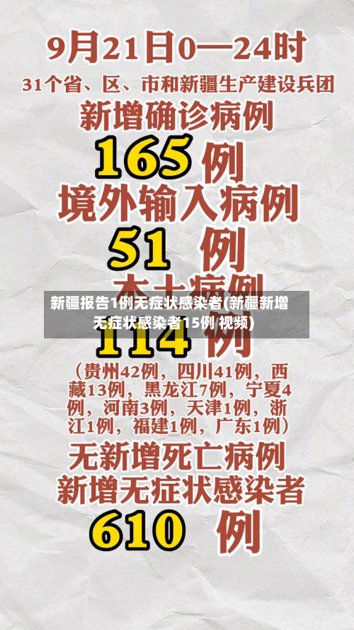 新疆报告1例无症状感染者(新疆新增无症状感染者15例 视频)-第1张图片