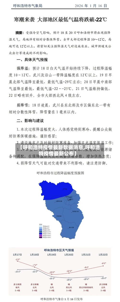 【呼和浩特疫情最新数据消息,呼和浩特疫情最新公布】-第1张图片