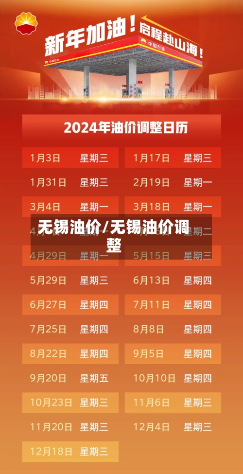 无锡油价/无锡油价调整-第2张图片