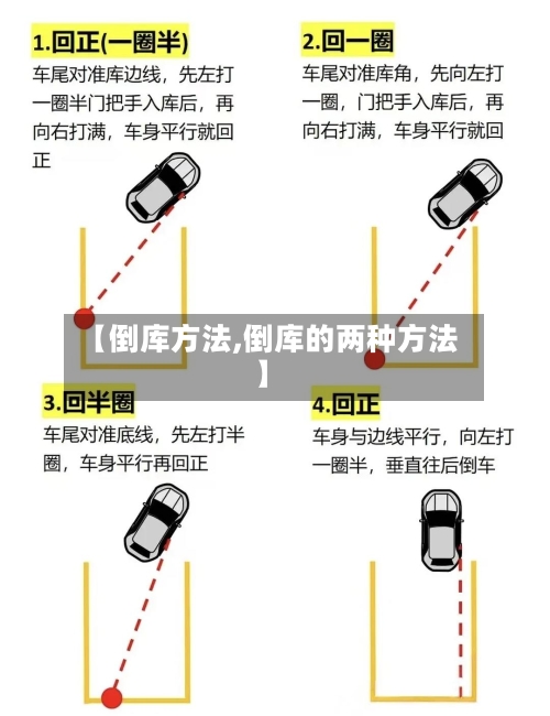 【倒库方法,倒库的两种方法】-第2张图片