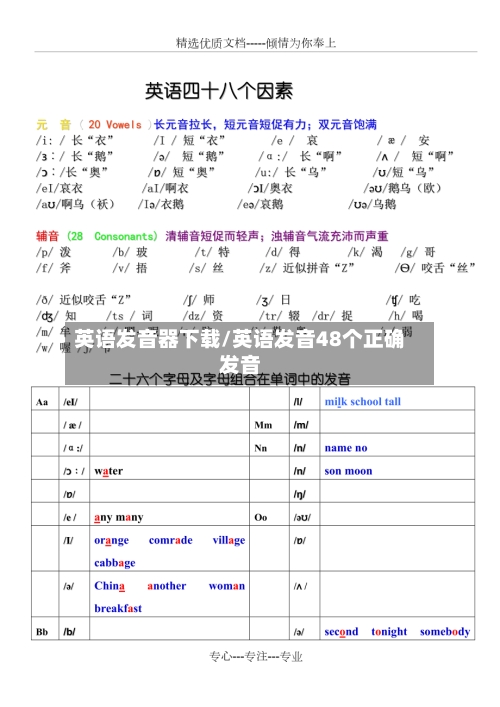 英语发音器下载/英语发音48个正确发音-第1张图片