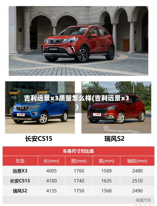 吉利远景x3质量怎么样(吉利远景x3)-第1张图片