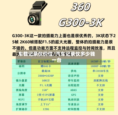 车载记录仪价位/汽车记录仪多少钱一台-第2张图片