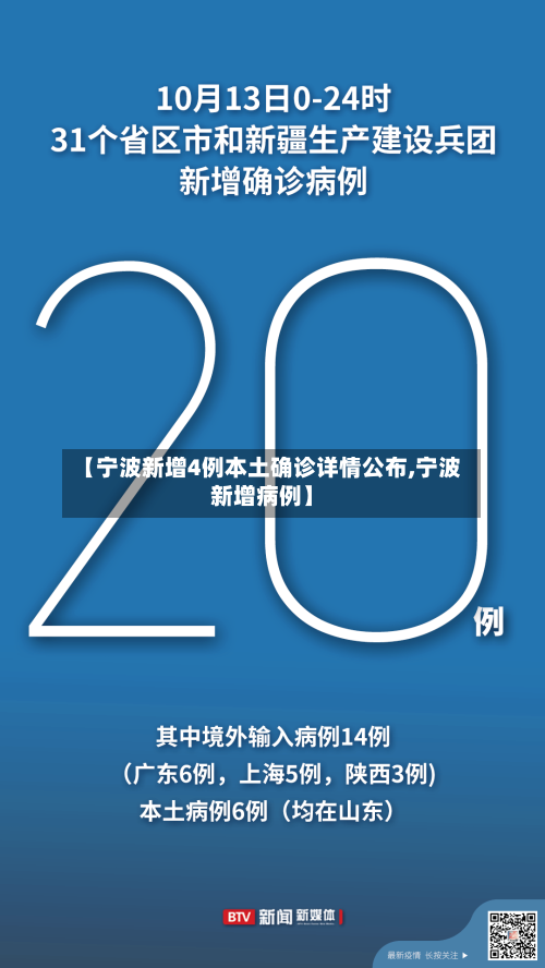 【宁波新增4例本土确诊详情公布,宁波新增病例】-第1张图片