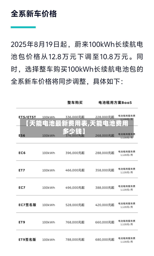 【天能电池最新费用表,天能电池费用多少钱】-第1张图片