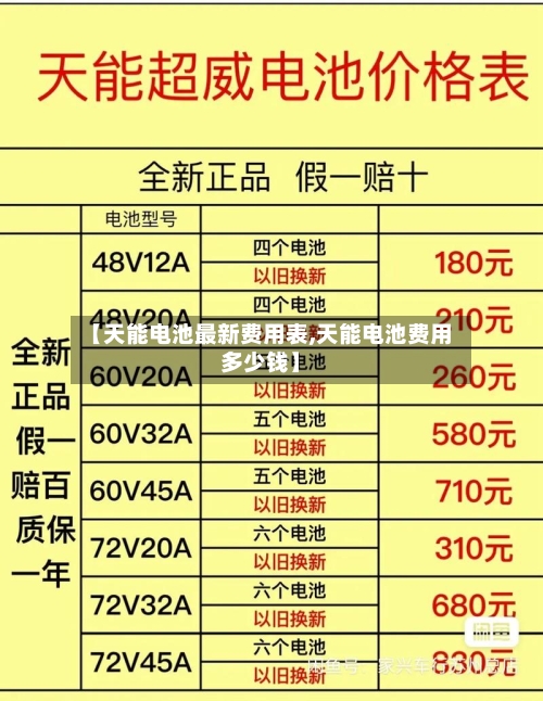 【天能电池最新费用表,天能电池费用多少钱】-第2张图片