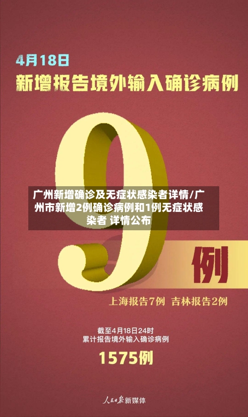 广州新增确诊及无症状感染者详情/广州市新增2例确诊病例和1例无症状感染者 详情公布-第1张图片