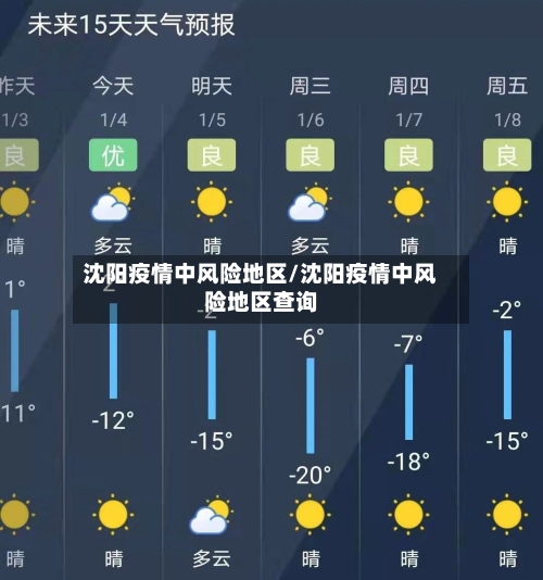 沈阳疫情中风险地区/沈阳疫情中风险地区查询-第1张图片