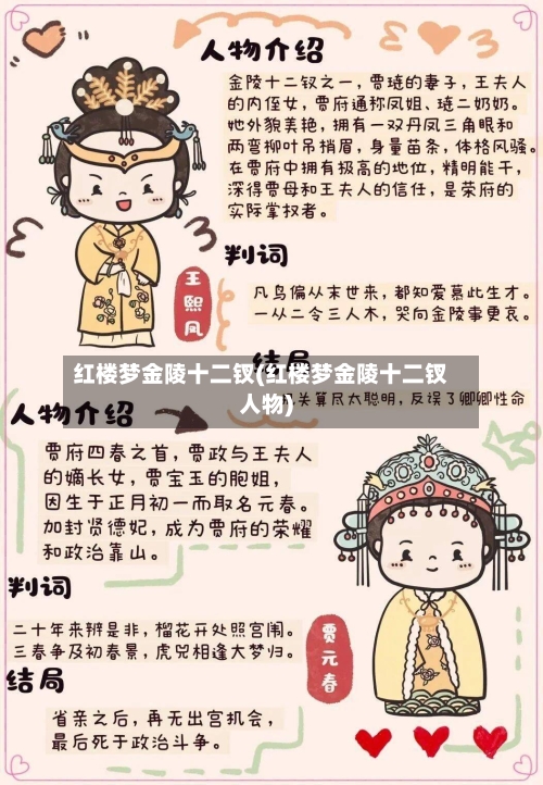 红楼梦金陵十二钗(红楼梦金陵十二钗人物)-第1张图片