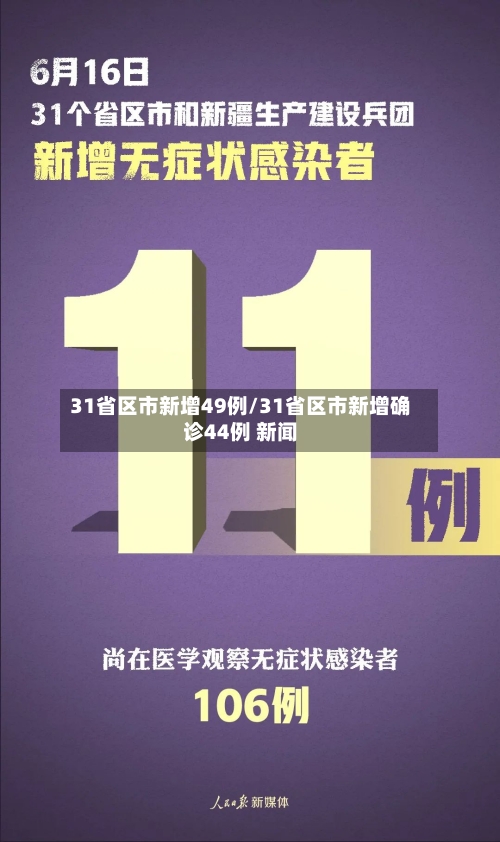 31省区市新增49例/31省区市新增确诊44例 新闻-第1张图片