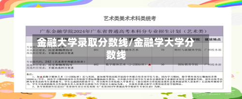 金融大学录取分数线/金融学大学分数线-第2张图片