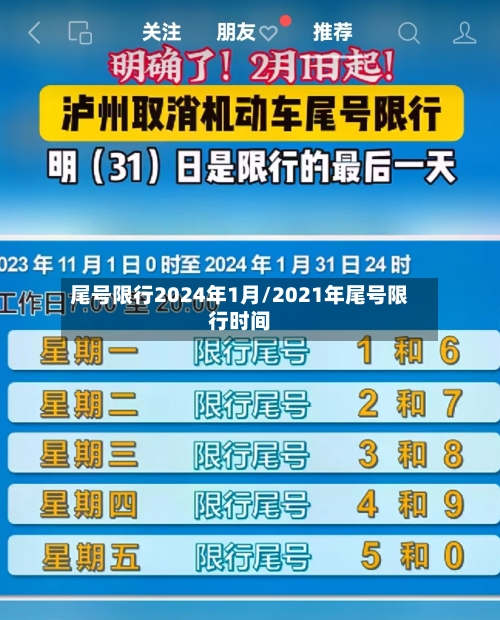 尾号限行2024年1月/2021年尾号限行时间-第1张图片