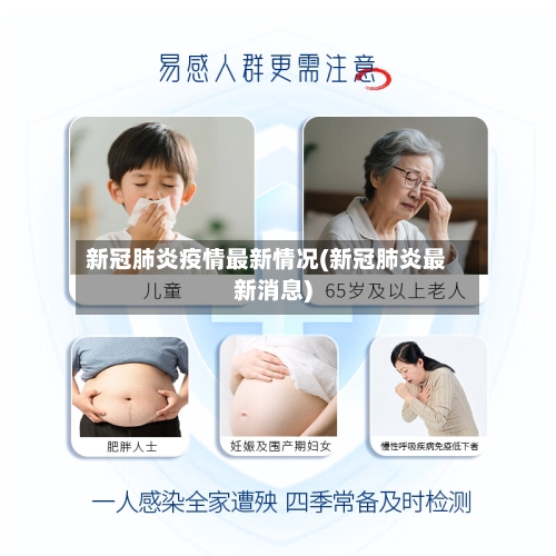新冠肺炎疫情最新情况(新冠肺炎最新消息)-第1张图片