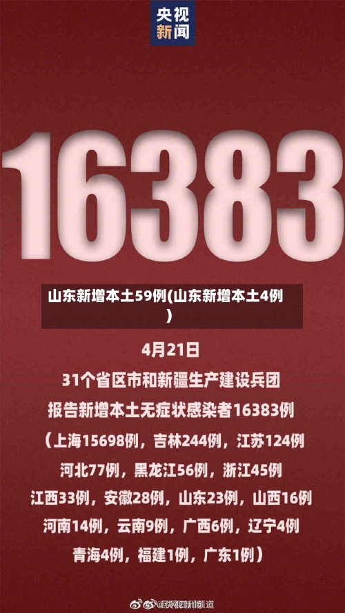 山东新增本土59例(山东新增本土4例)-第3张图片