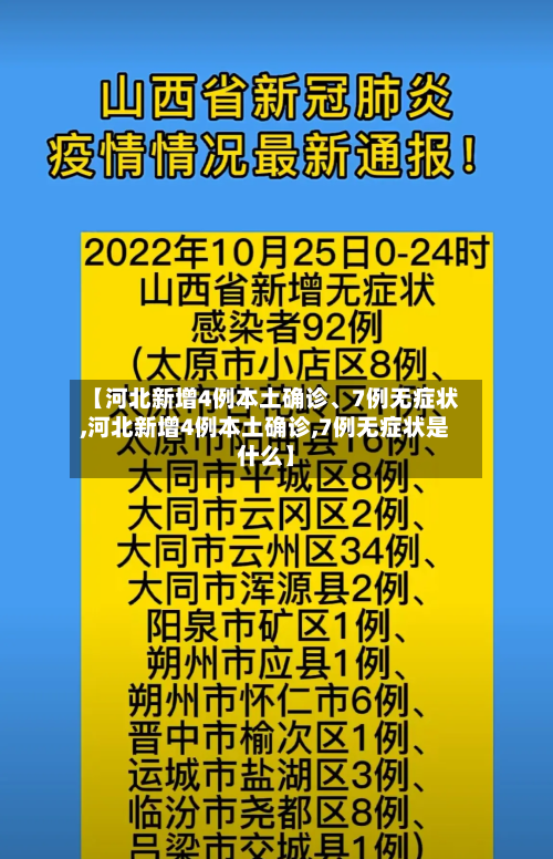【河北新增4例本土确诊、7例无症状,河北新增4例本土确诊,7例无症状是什么】-第2张图片