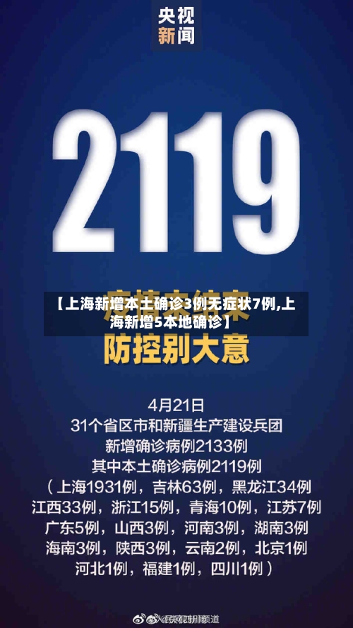 【上海新增本土确诊3例无症状7例,上海新增5本地确诊】-第2张图片