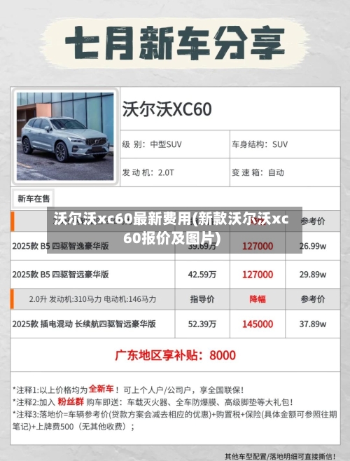 沃尔沃xc60最新费用(新款沃尔沃xc60报价及图片)-第1张图片