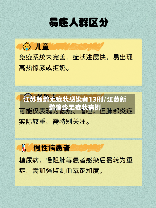 江苏新增无症状感染者13例/江苏新增确诊无症状病例-第1张图片