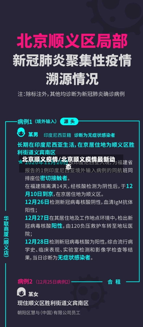 北京顺义疫情/北京顺义疫情最新动态-第2张图片