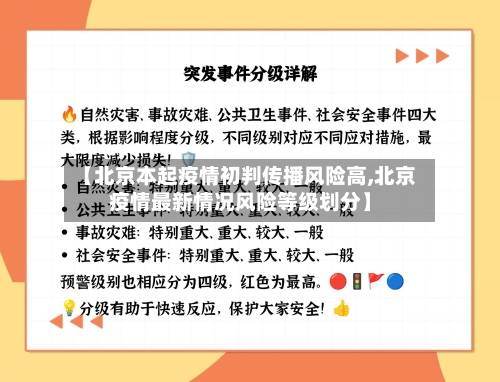 【北京本起疫情初判传播风险高,北京疫情最新情况风险等级划分】-第1张图片