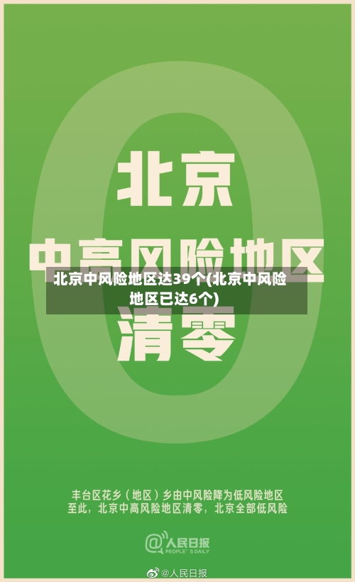 北京中风险地区达39个(北京中风险地区已达6个)-第2张图片