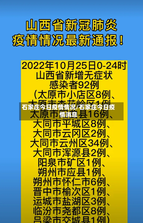 石家庄今日疫情情况/石家庄今日疫情消息-第1张图片