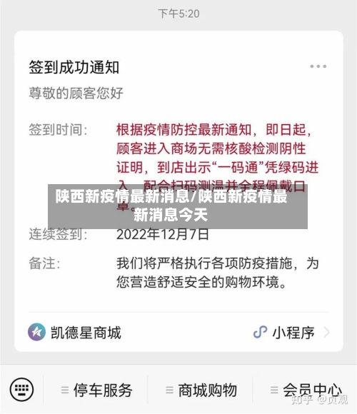 陕西新疫情最新消息/陕西新疫情最新消息今天-第3张图片
